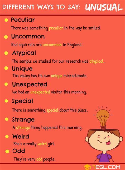 weirdly synonym.
